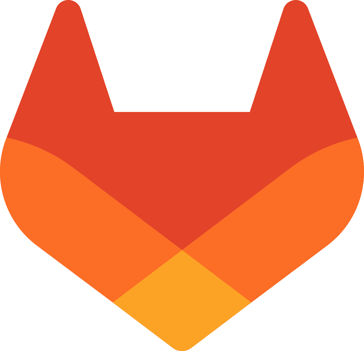 GitLab CI